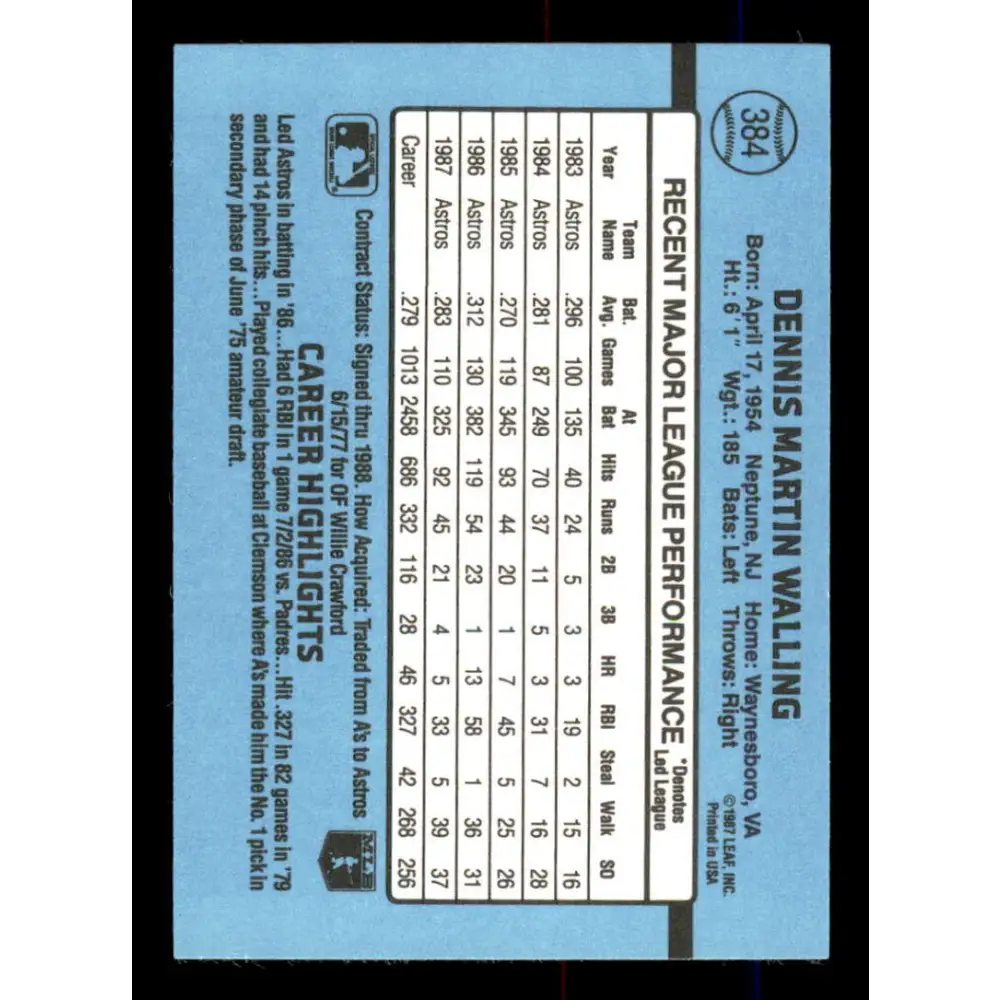 1988 Donruss #384 Denny Walling EX Houston Astros Baseball Card Image 2