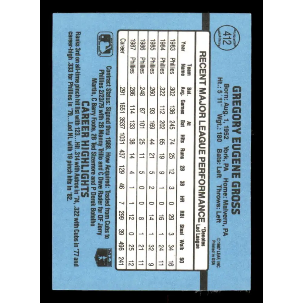 1988 Donruss #412 Greg Gross EX Philadelphia Phillies Baseball Card Image 2