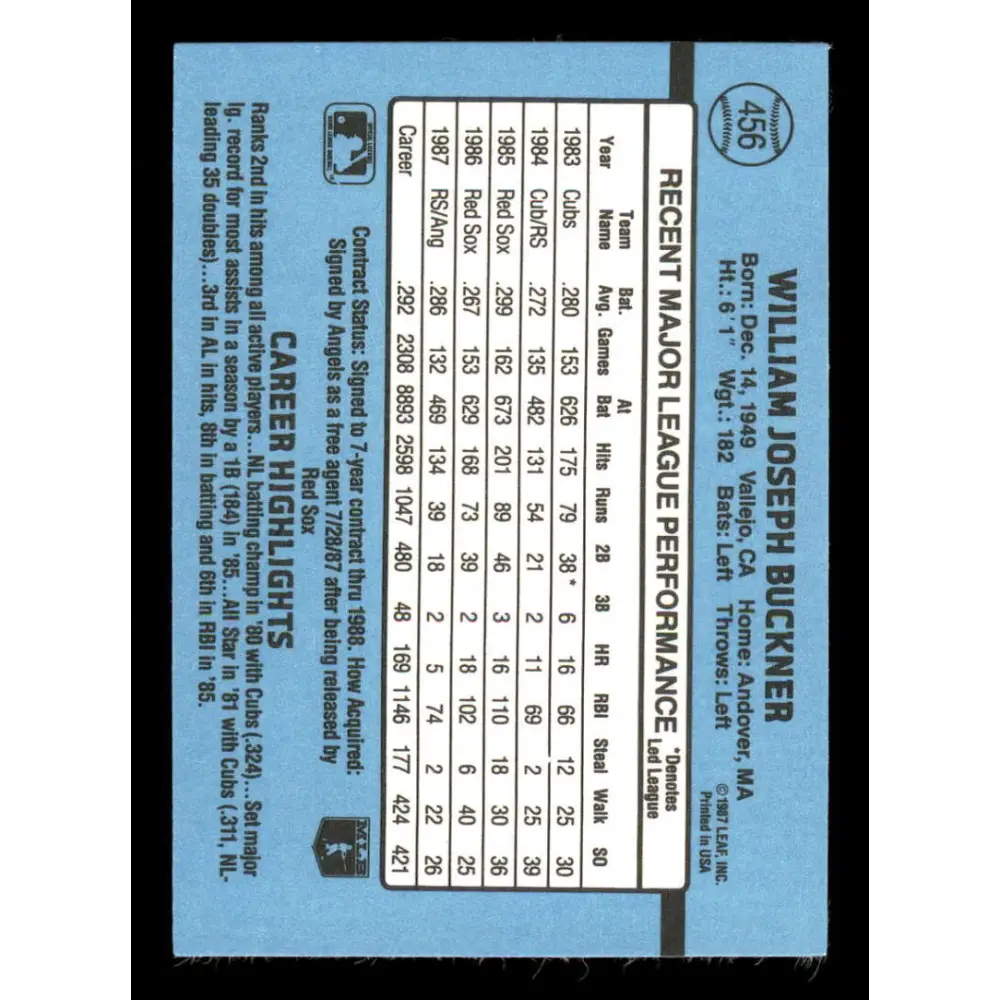 1988 Donruss #456 Bill Buckner EX California Angels Baseball Card Image 2