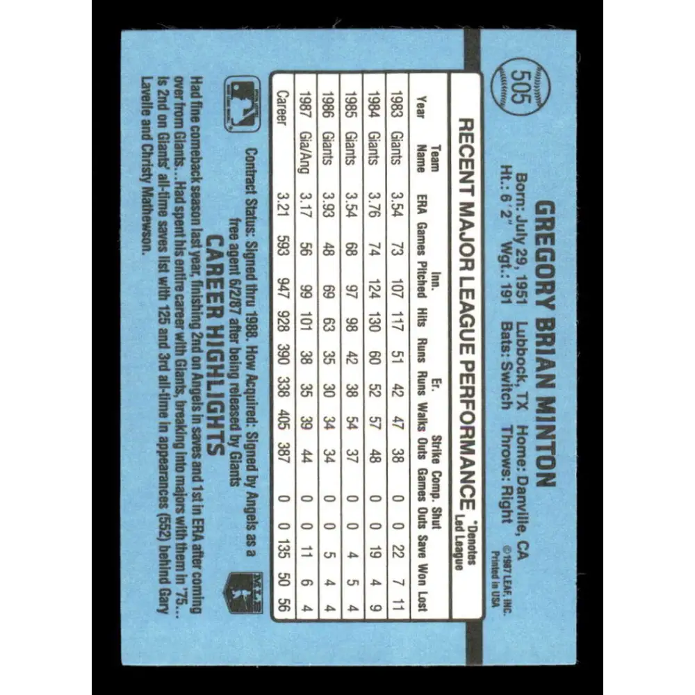 1988 Donruss #505 Greg Minton EX California Angels Baseball Card Image 2