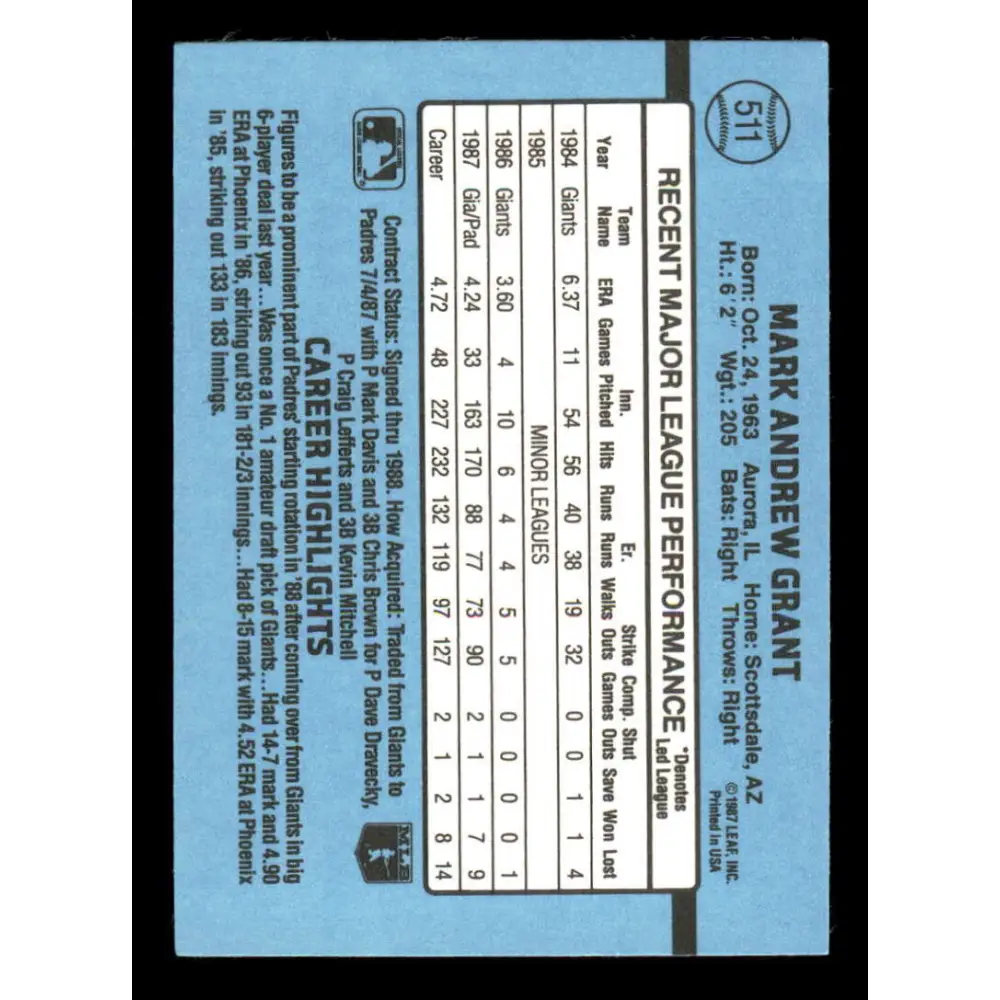 1988 Donruss #511 Mark Grant EX San Diego Padres Baseball Card Image 2