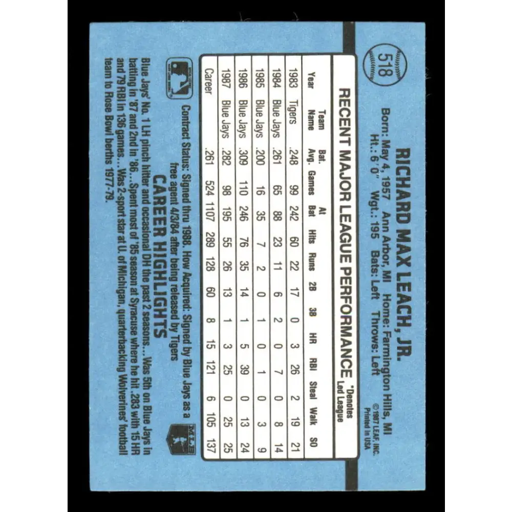 1988 Donruss #518 Rick Leach EX Toronto Blue Jays Baseball Card Image 2