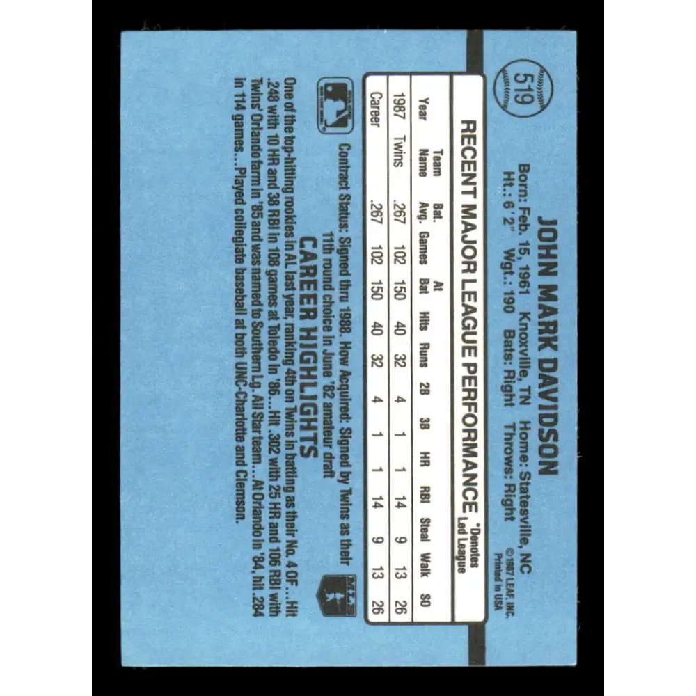 1988 Donruss #519 Mark Davidson EX RC Rookie Minnesota Twins Baseball Card Image 2