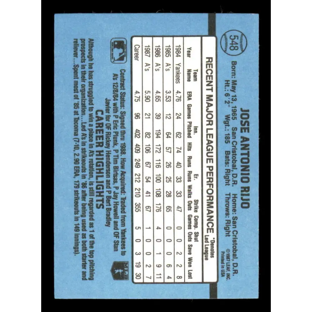 1988 Donruss #548 Jose Rijo EX Oakland Athletics Baseball Card Image 2