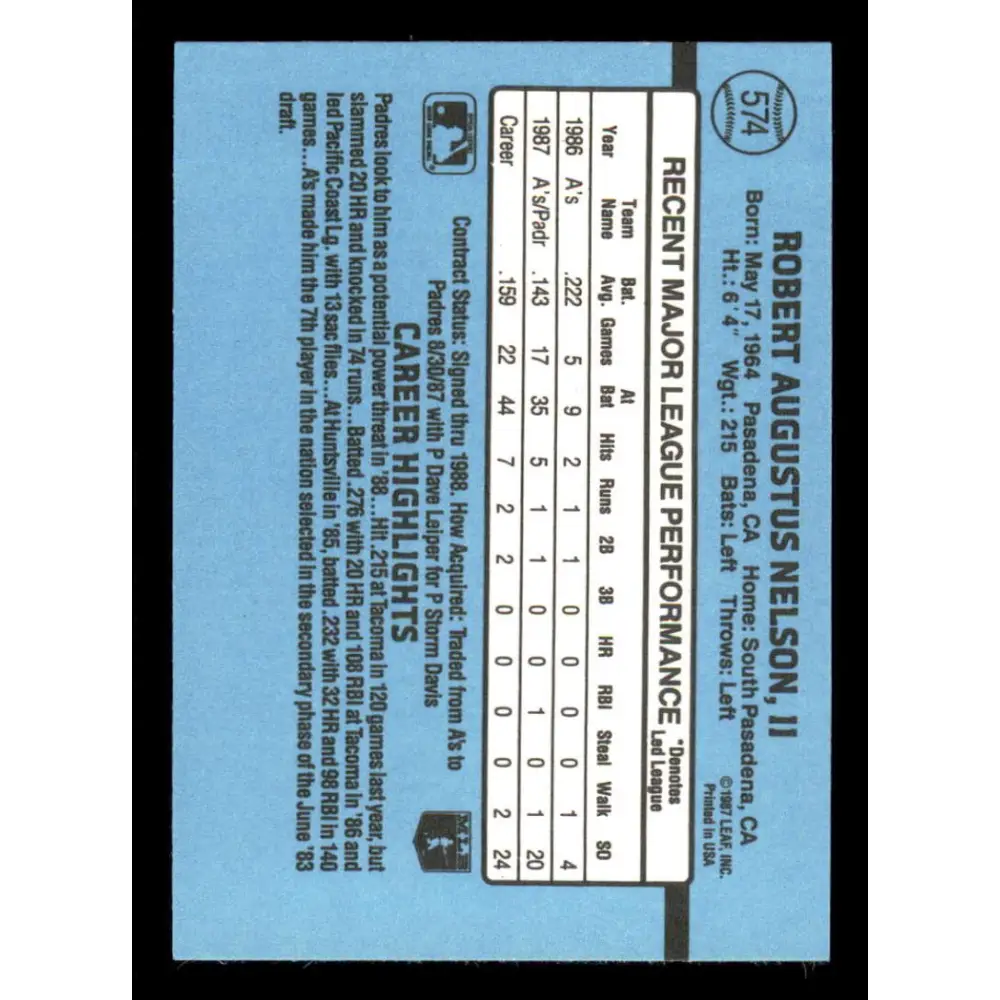 1988 Donruss #574 Rob Nelson UER EX San Diego Padres Baseball Card Image 2