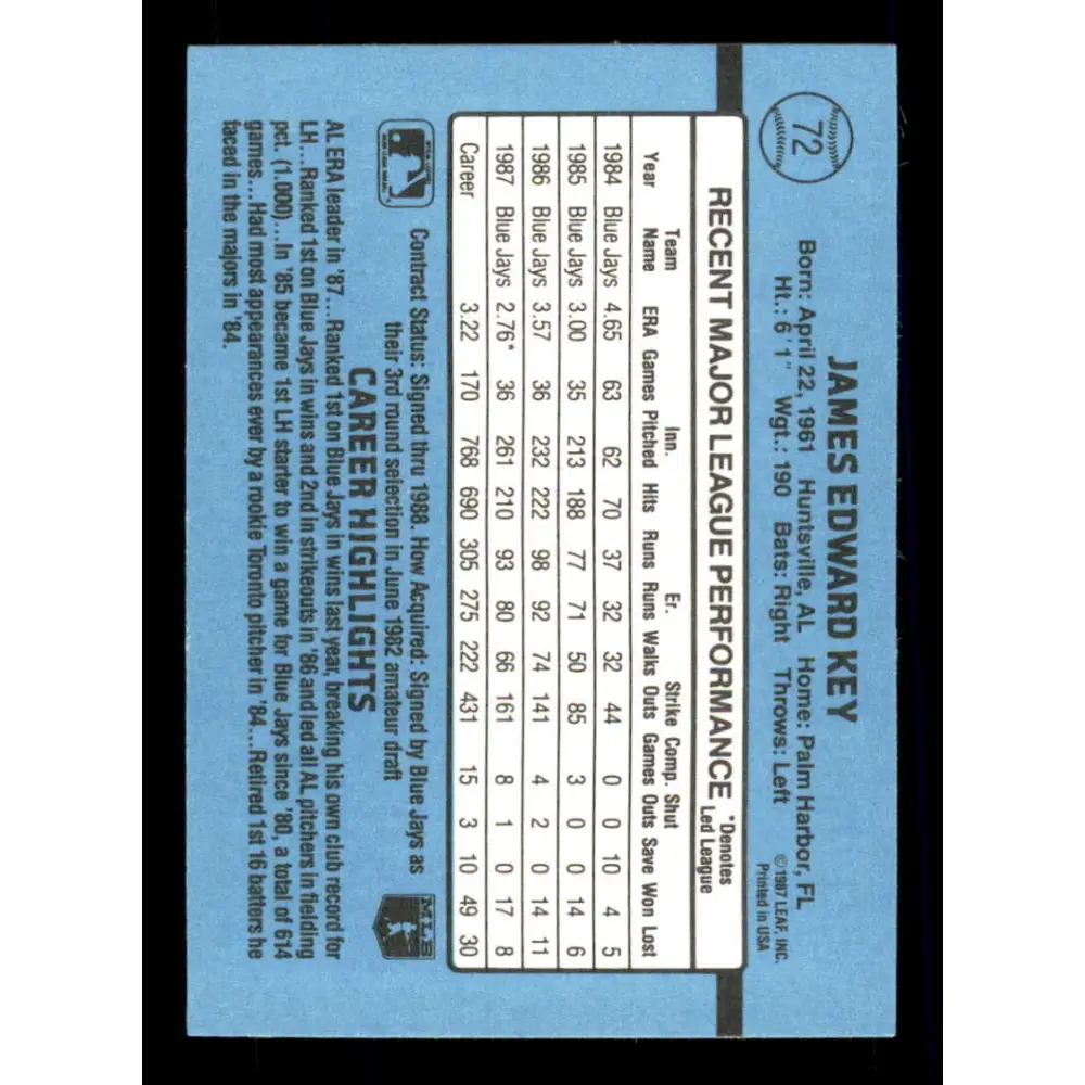1988 Donruss #72 Jimmy Key EX Toronto Blue Jays Baseball Card Image 2