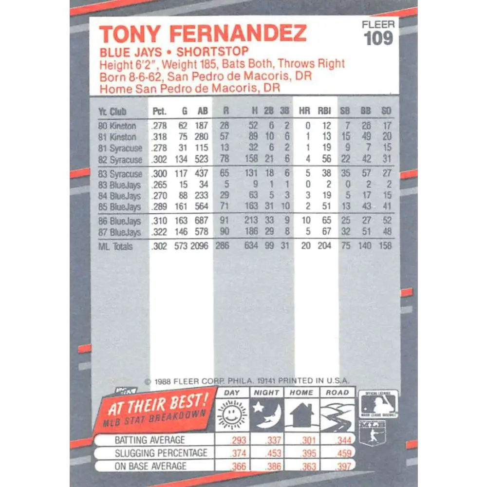 1988 Fleer #109 Tony Fernandez EX Excellent Toronto Blue Jays Baseball Card Image 2