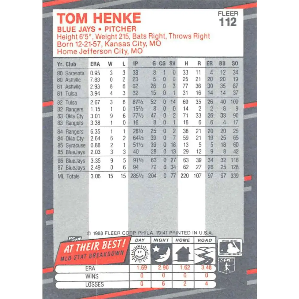 1988 Fleer #112 Tom Henke EX Excellent Toronto Blue Jays Baseball Card Image 2