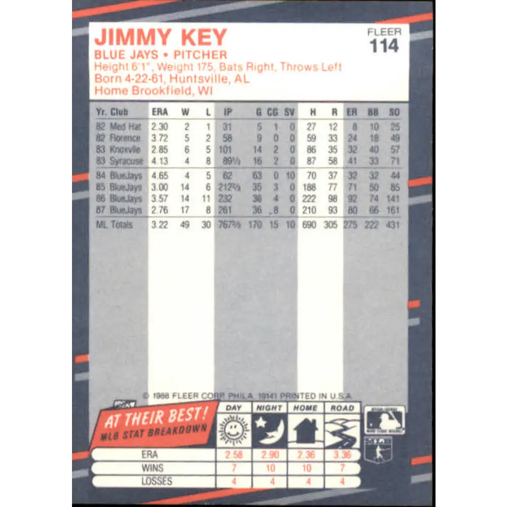 1988 Fleer #114 Jimmy Key EX Excellent Toronto Blue Jays Baseball Card Image 2
