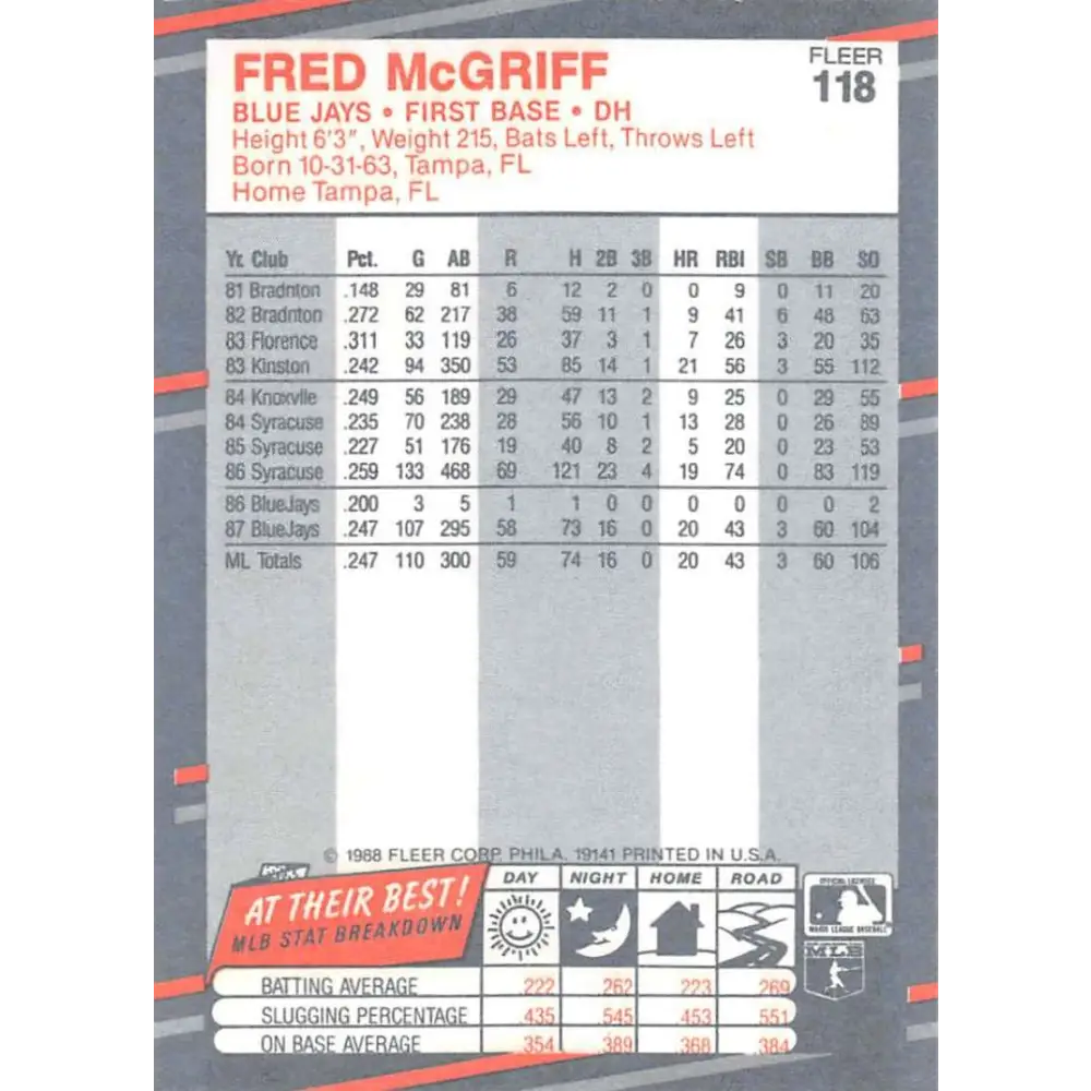 1988 Fleer #118 Fred McGriff EX Excellent Toronto Blue Jays Baseball Card Image 2