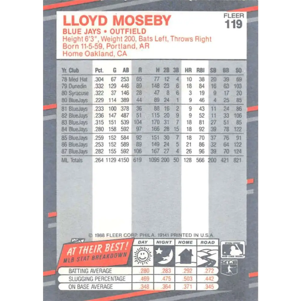 1988 Fleer #119 Lloyd Moseby EX Excellent Toronto Blue Jays Baseball Card Image 2