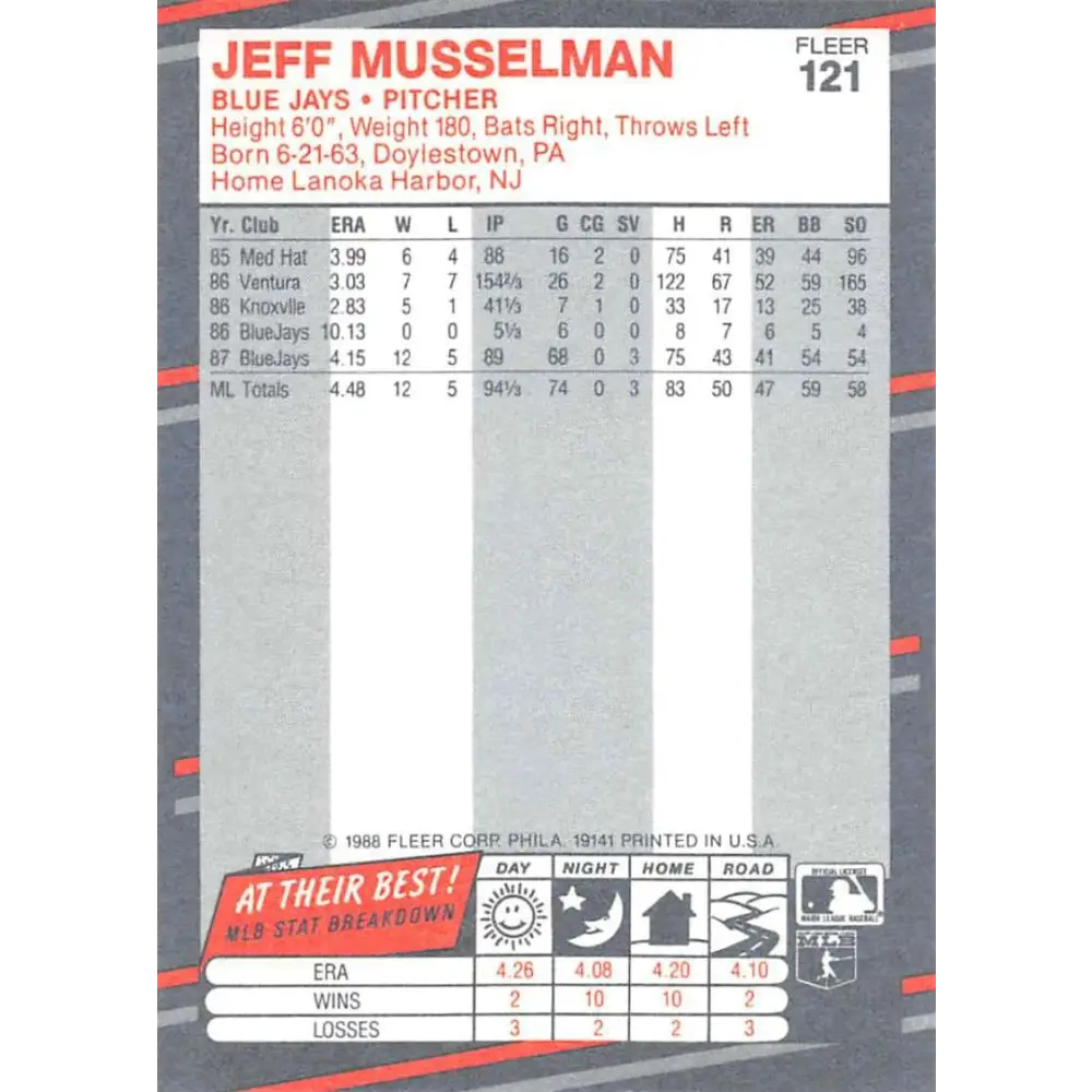 1988 Fleer #121 Jeff Musselman EX Excellent Toronto Blue Jays Baseball Card Image 2