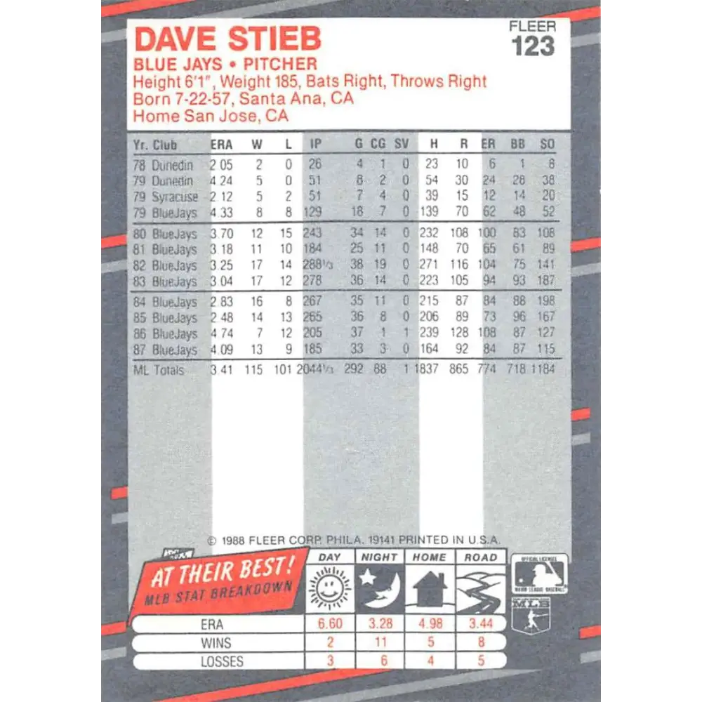 1988 Fleer #123 Dave Stieb EX Excellent Toronto Blue Jays Baseball Card Image 2