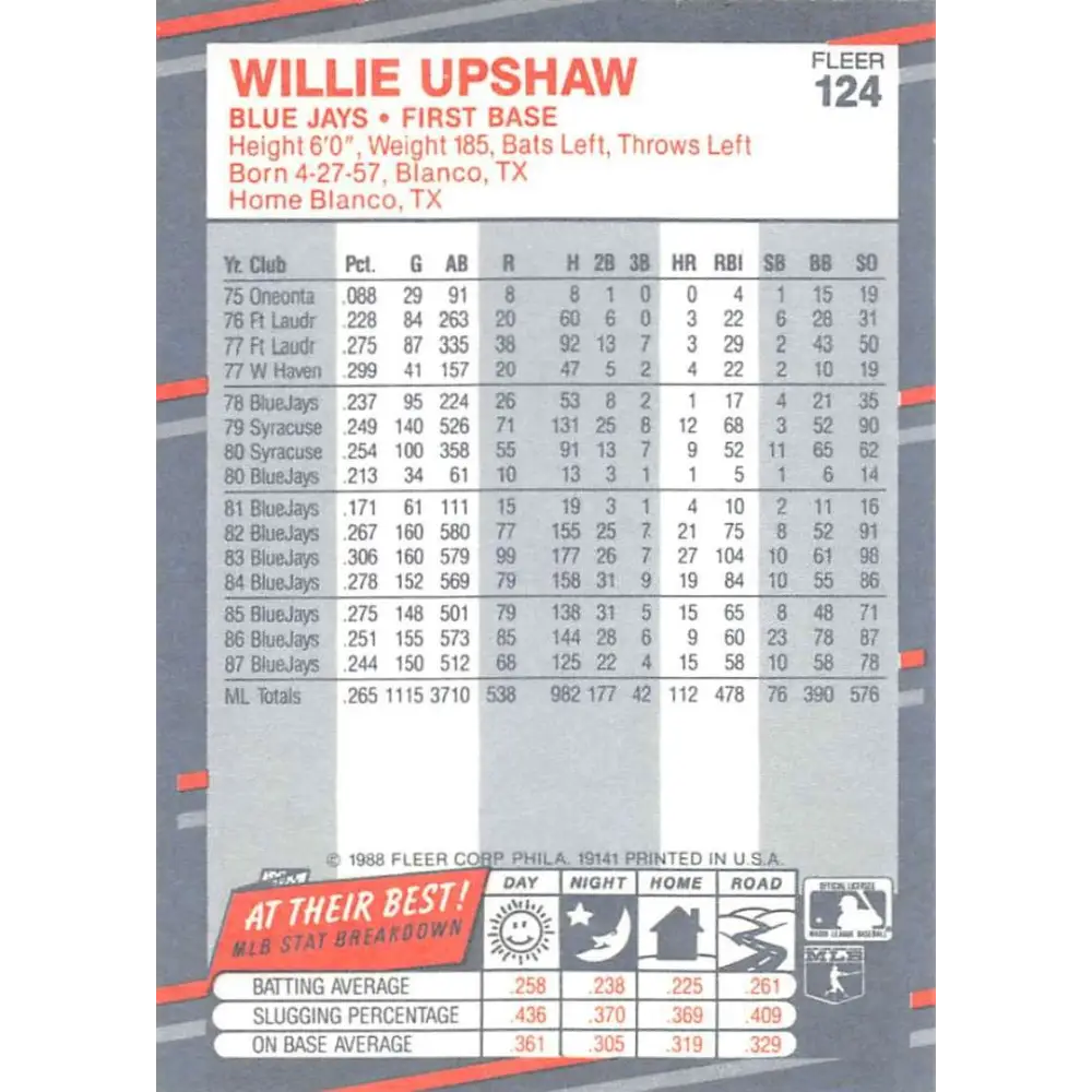 1988 Fleer #124 Willie Upshaw EX Excellent Toronto Blue Jays Baseball Card Image 2