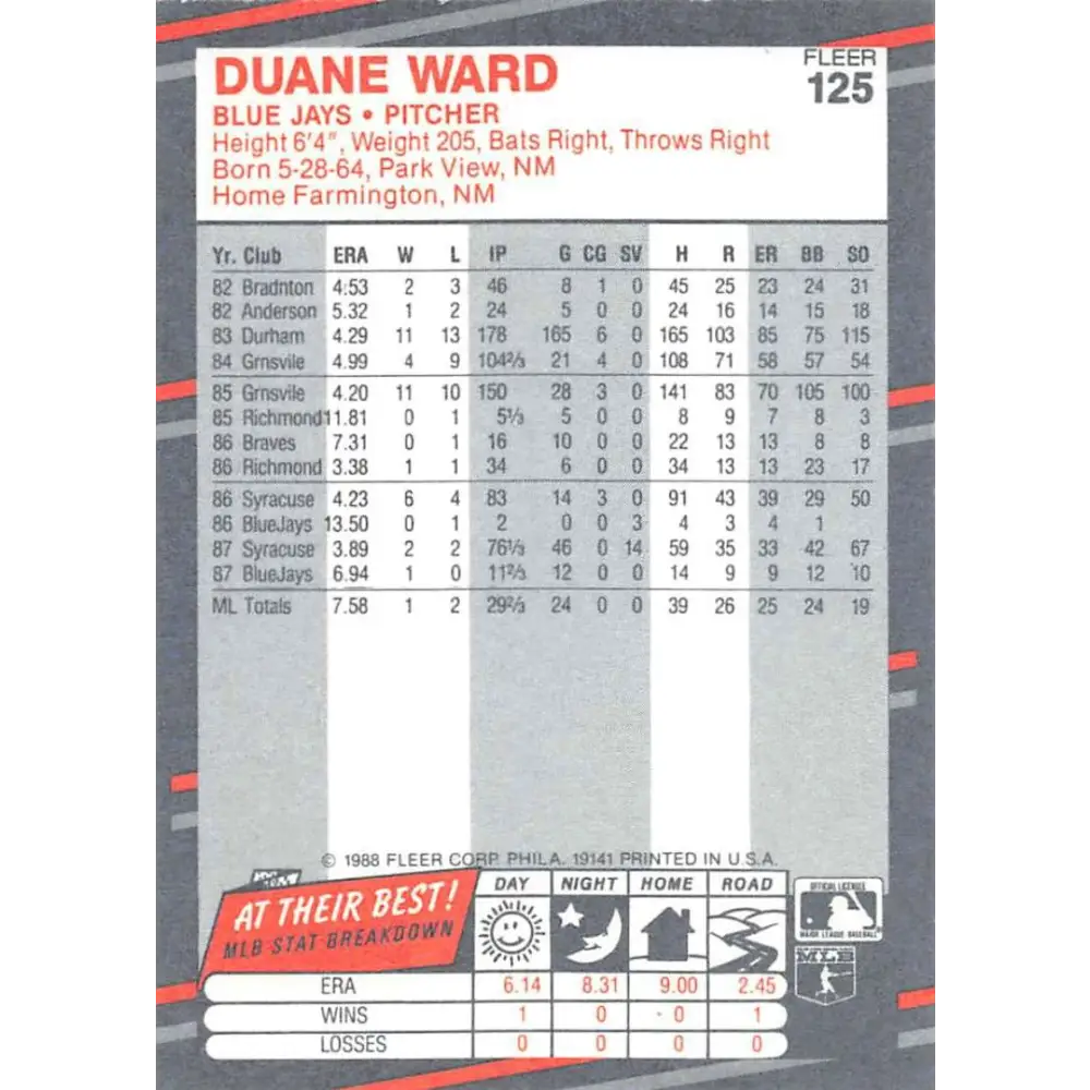 1988 Fleer #125 Duane Ward EX Excellent Toronto Blue Jays Baseball Card Image 2