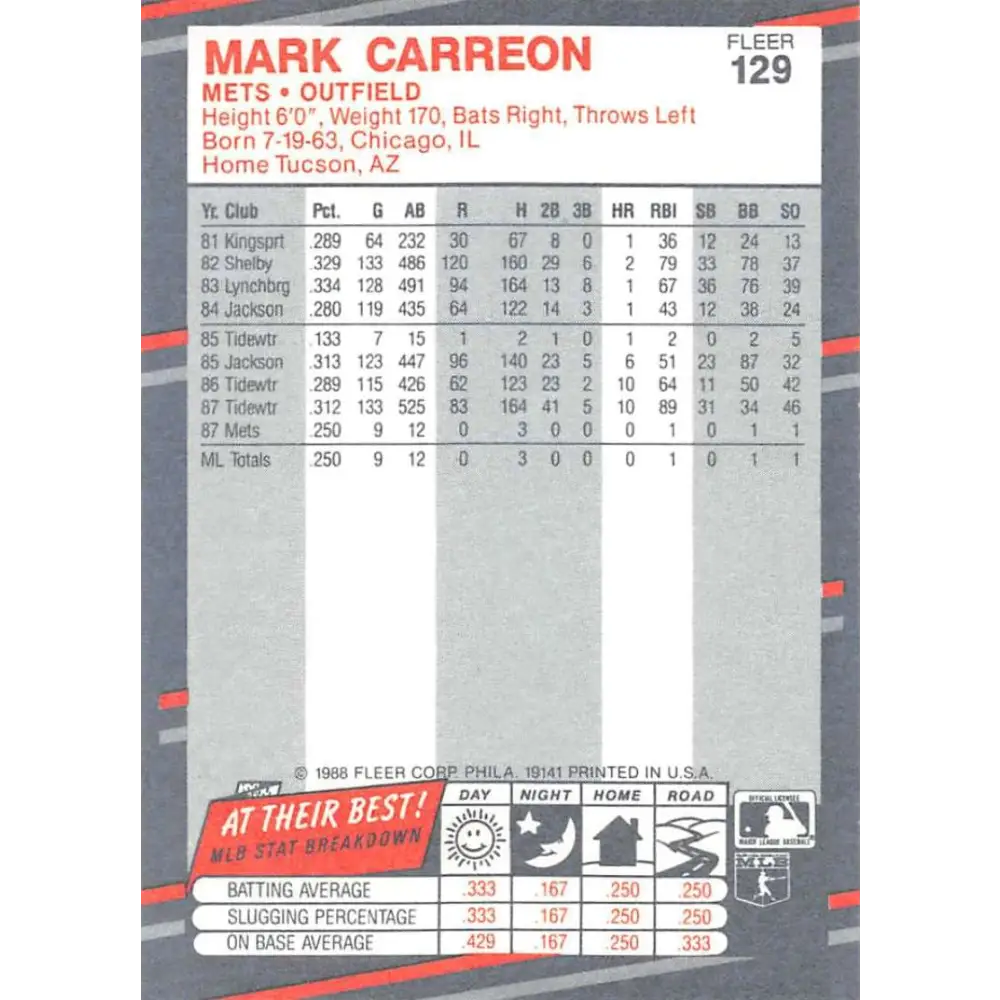 1988 Fleer #129 Mark Carreon EX Excellent RC Rookie New York Mets Baseball Card Image 2