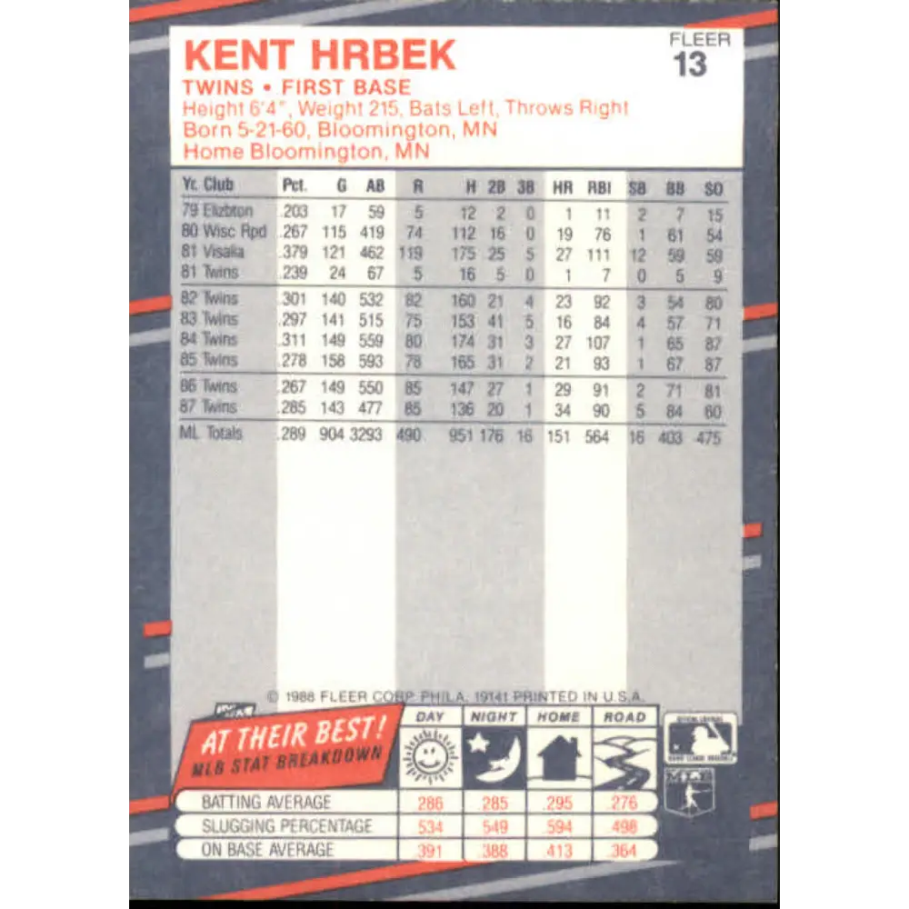 1988 Fleer #13 Kent Hrbek EX Excellent Minnesota Twins Baseball Card Image 2