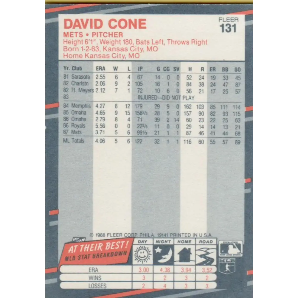 1988 Fleer #131 David Cone EX Excellent New York Mets Baseball Card Image 2