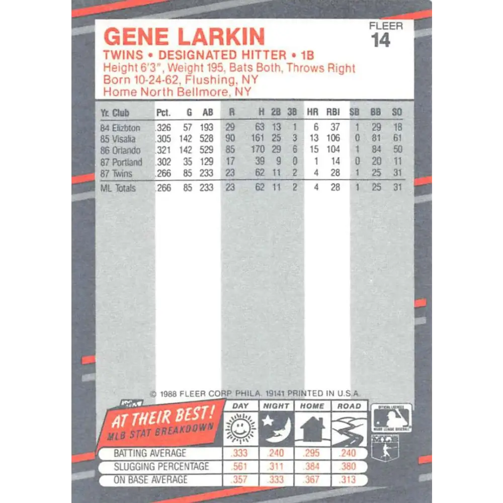 1988 Fleer #14 Gene Larkin EX Excellent RC Rookie Minnesota Twins Baseball Card Image 2