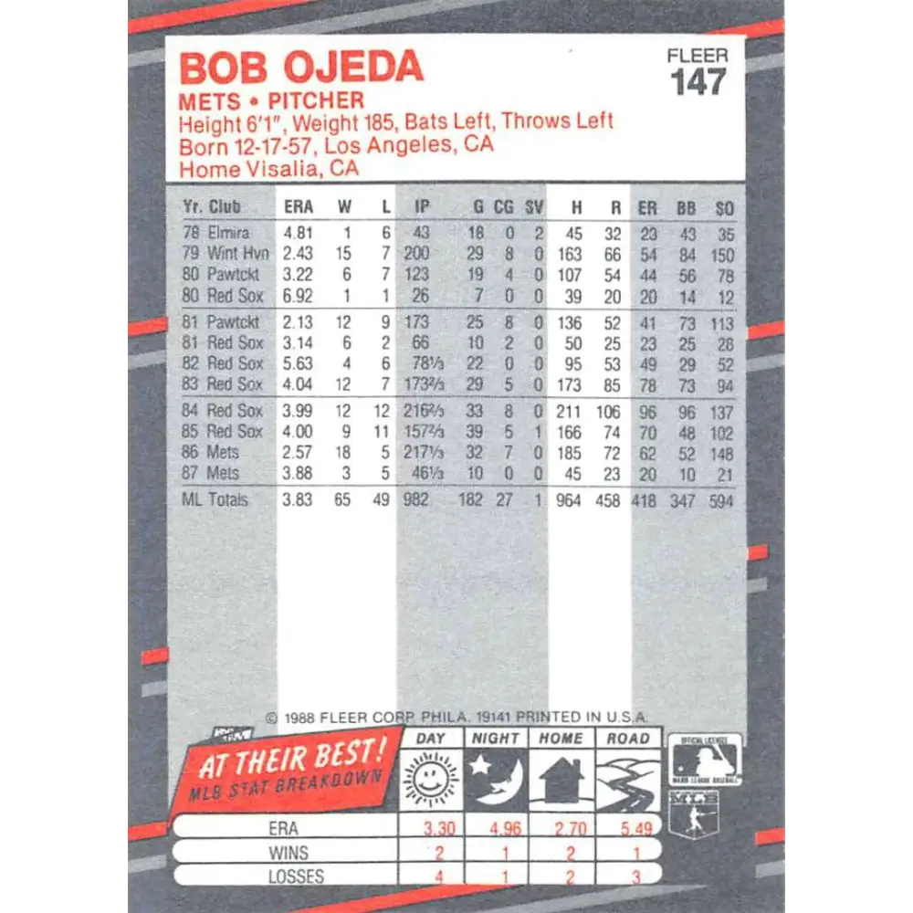1988 Fleer #147 Bob Ojeda EX Excellent New York Mets Baseball Card Image 2