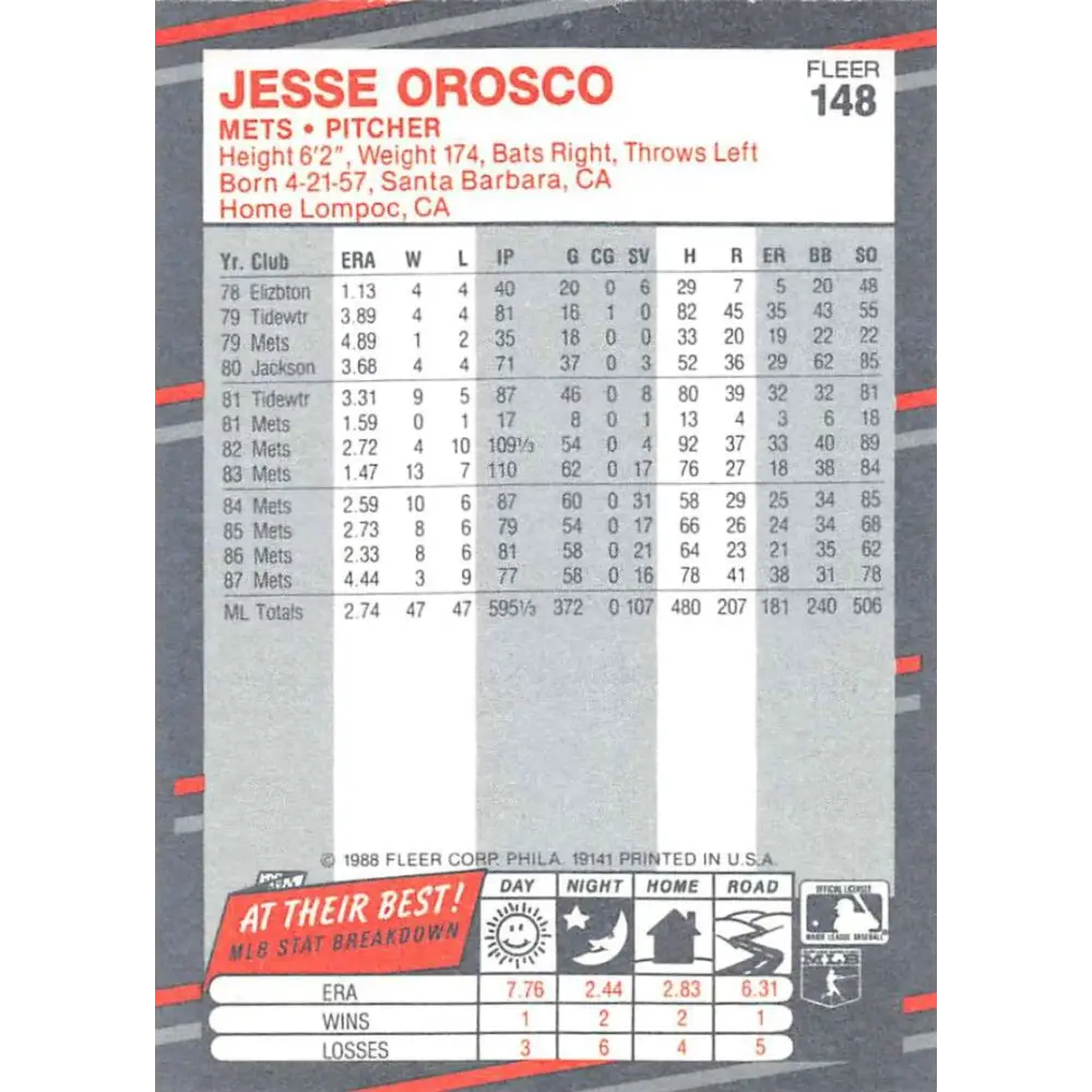 1988 Fleer #148 Jesse Orosco EX Excellent New York Mets Baseball Card Image 2