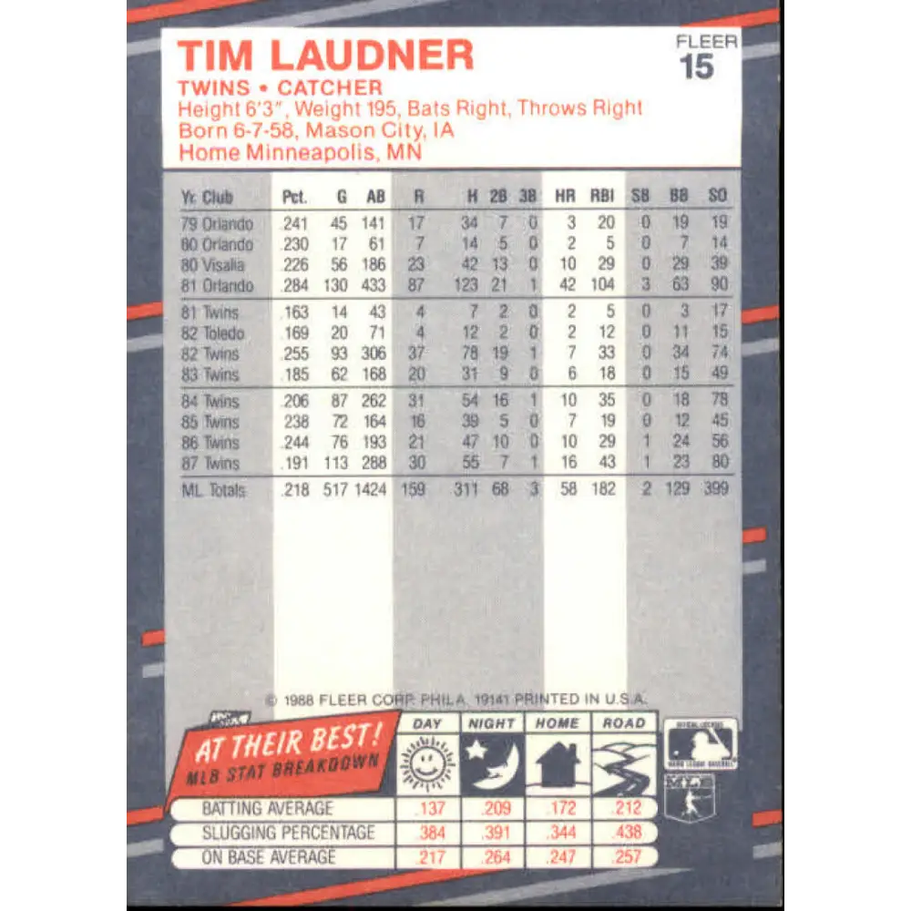 1988 Fleer #15 Tim Laudner EX Excellent Minnesota Twins Baseball Card Image 2