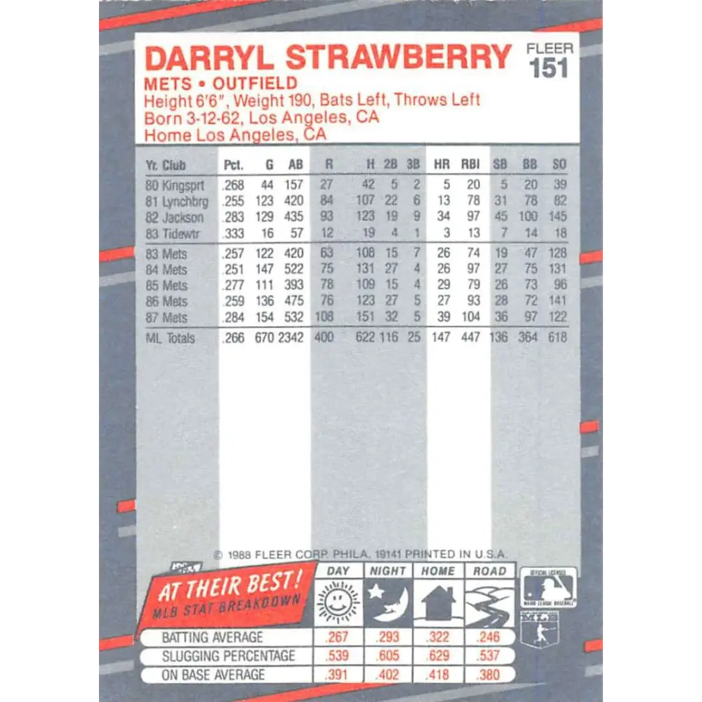 1988 Fleer #151 Darryl Strawberry EX Excellent New York Mets Baseball Card Image 2