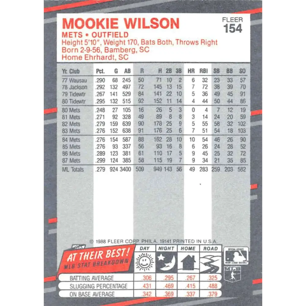 1988 Fleer #154 Mookie Wilson EX Excellent New York Mets Baseball Card Image 2