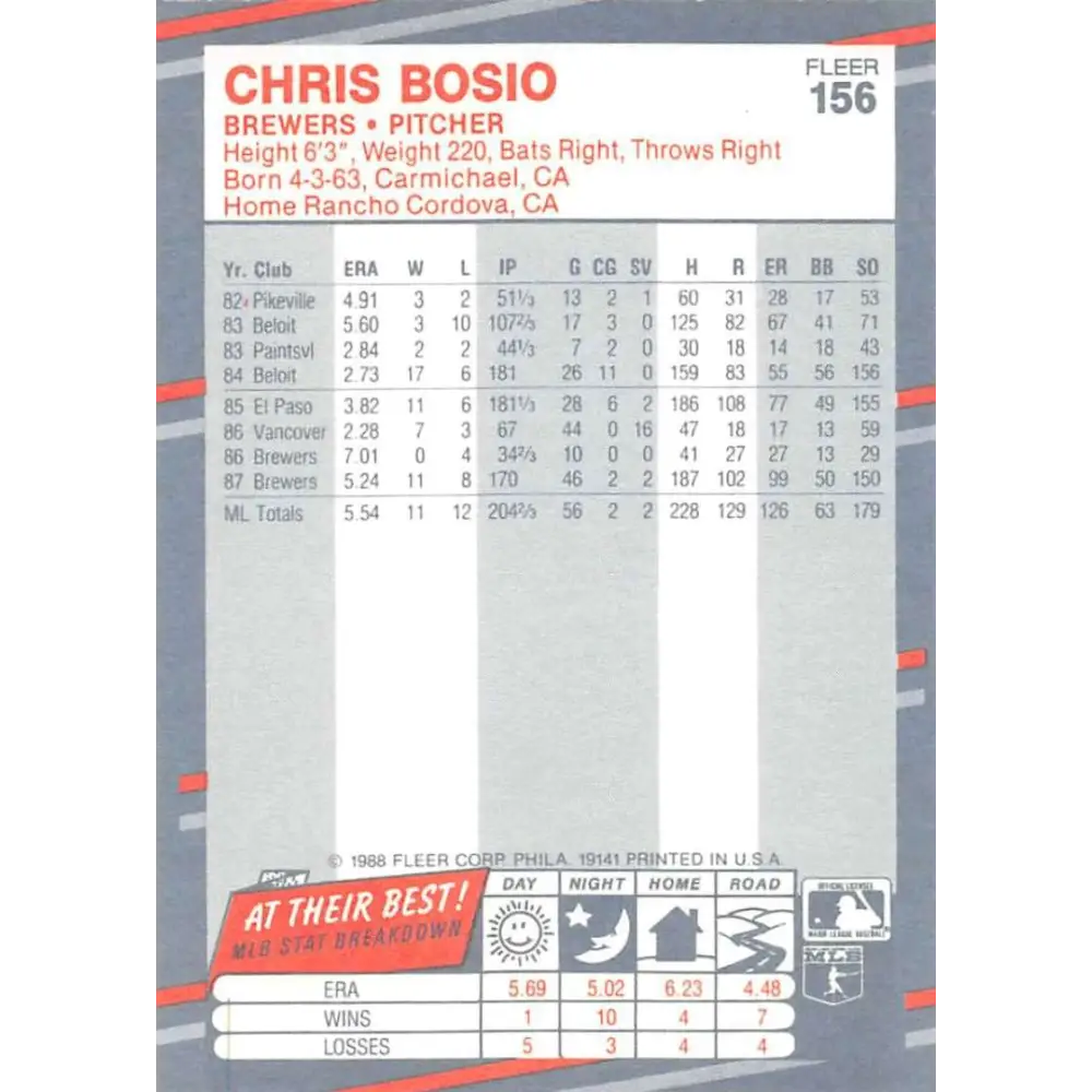 1988 Fleer #156 Chris Bosio EX Excellent Milwaukee Brewers Baseball Card Image 2