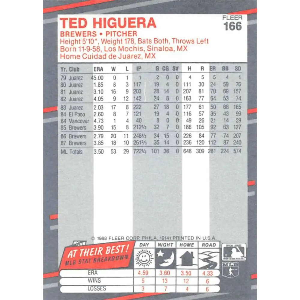 1988 Fleer #166 Teddy Higuera EX Excellent Milwaukee Brewers Baseball Card Image 2