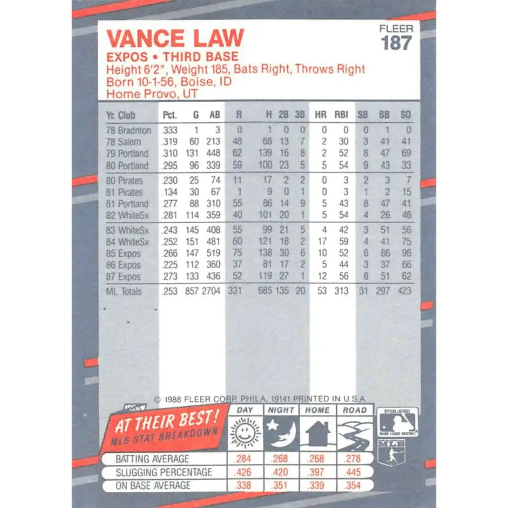 1988 Fleer #187 Vance Law EX Excellent Montreal Expos Baseball Card Image 2
