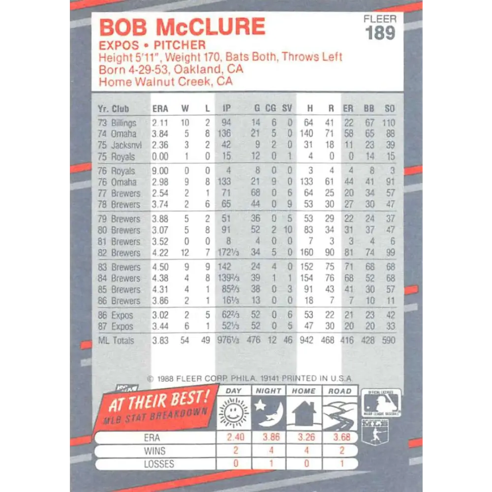 1988 Fleer #189 Bob McClure EX Excellent Montreal Expos Baseball Card Image 2