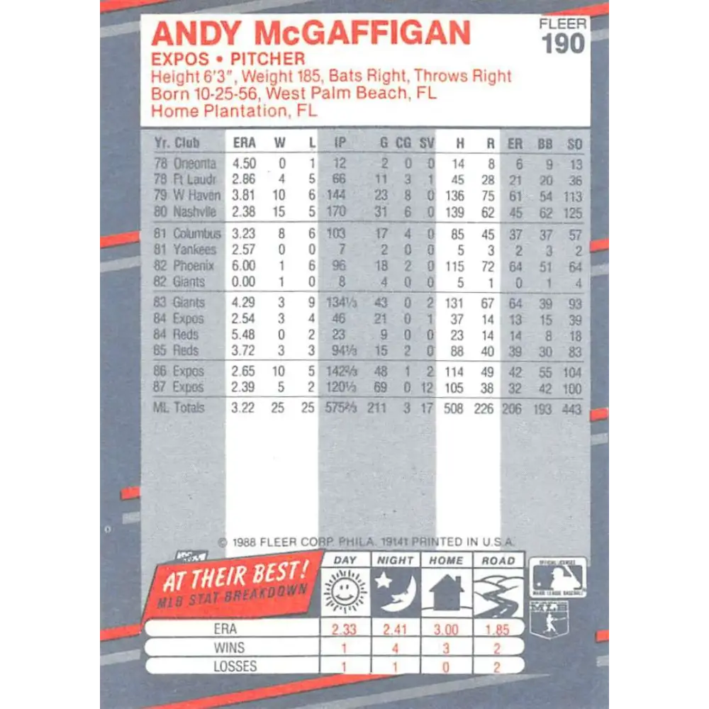 1988 Fleer #190 Andy McGaffigan EX Excellent Montreal Expos Baseball Card Image 2