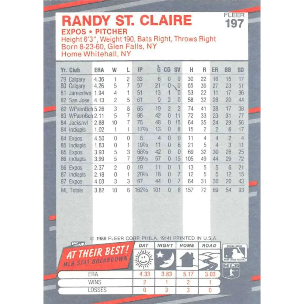 1988 Fleer #197 Randy St. Claire EX Excellent Montreal Expos Baseball Card Image 2