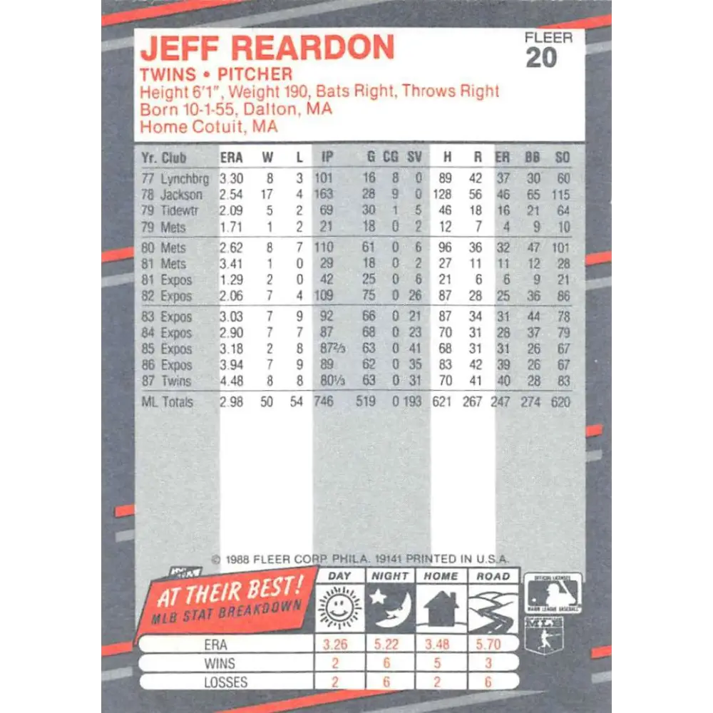 1988 Fleer #20 Jeff Reardon EX Excellent Minnesota Twins Baseball Card Image 2