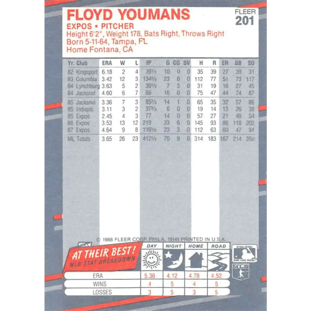 1988 Fleer #201 Floyd Youmans EX Excellent Montreal Expos Baseball Card Image 2