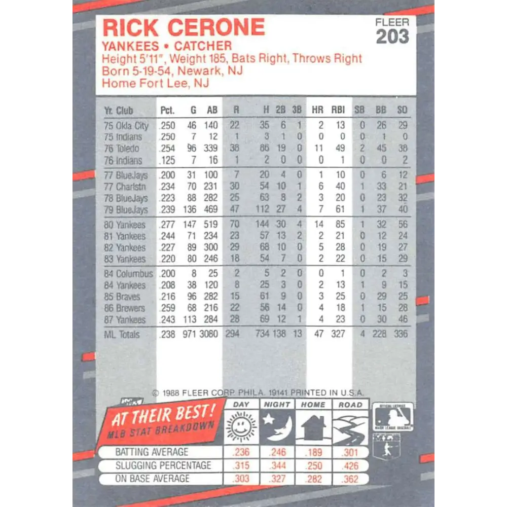 1988 Fleer #203 Rick Cerone EX Excellent New York Yankees Baseball Card Image 2