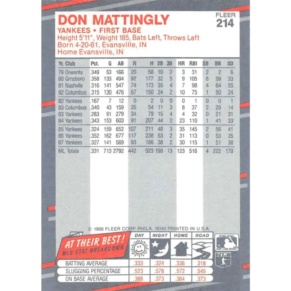 1988 Fleer #214 Don Mattingly EX Excellent New York Yankees Baseball Card Image 2