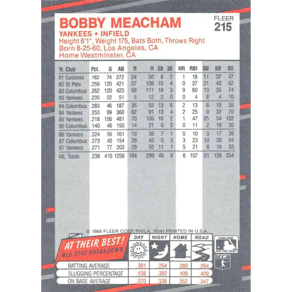 1988 Fleer #215 Bobby Meacham EX Excellent New York Yankees Baseball Card Image 2