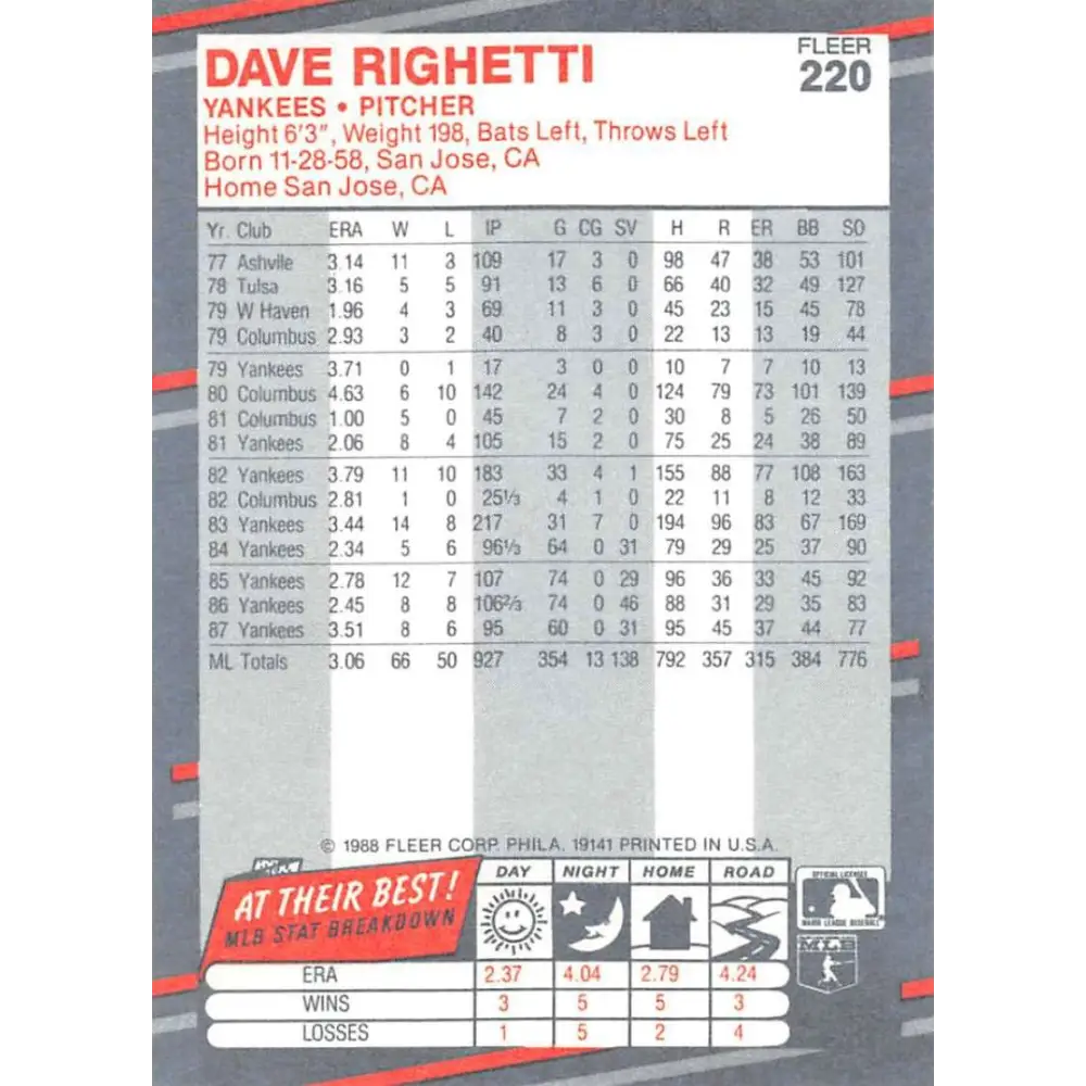 1988 Fleer #220 Dave Righetti EX Excellent New York Yankees Baseball Card Image 2