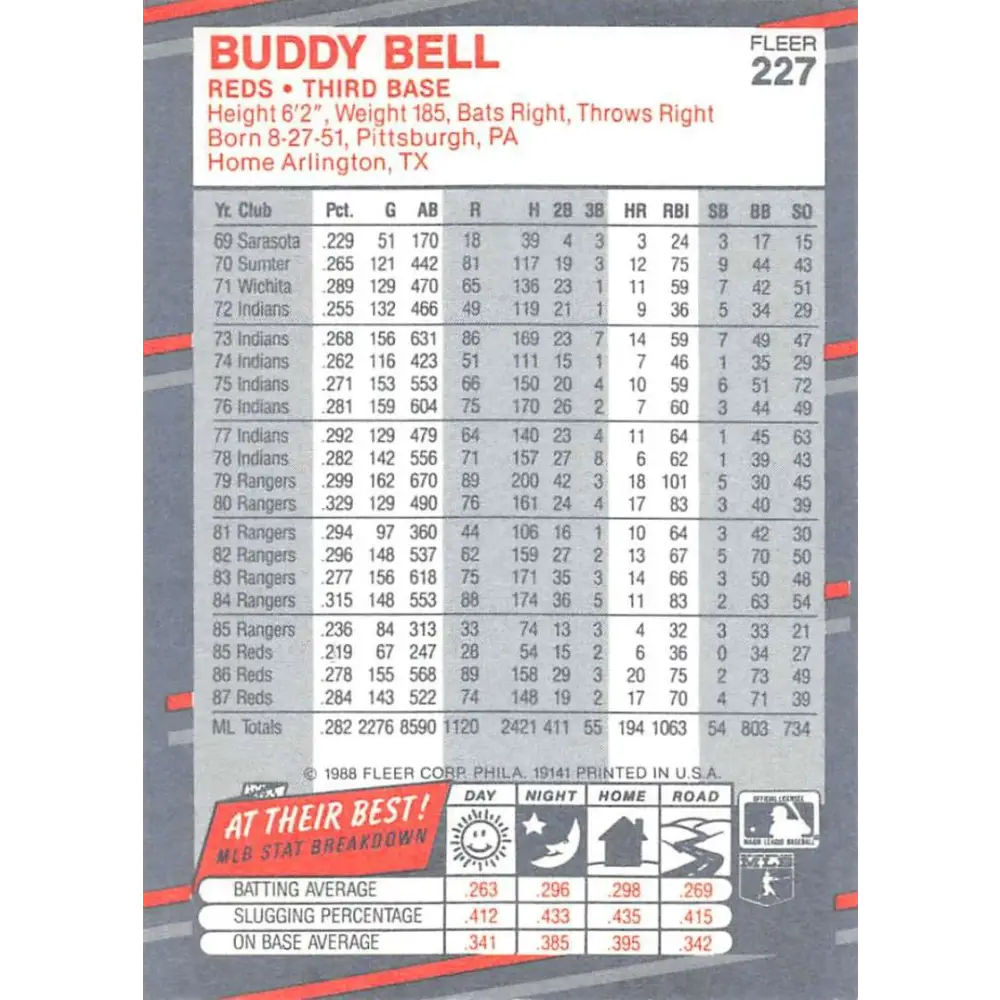 1988 Fleer #227 Buddy Bell EX Excellent Cincinnati Reds Baseball Card Image 2