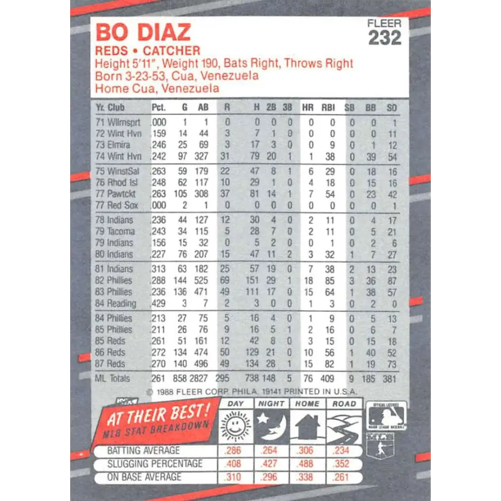 1988 Fleer #232 Bo Diaz EX Excellent Cincinnati Reds Baseball Card Image 2