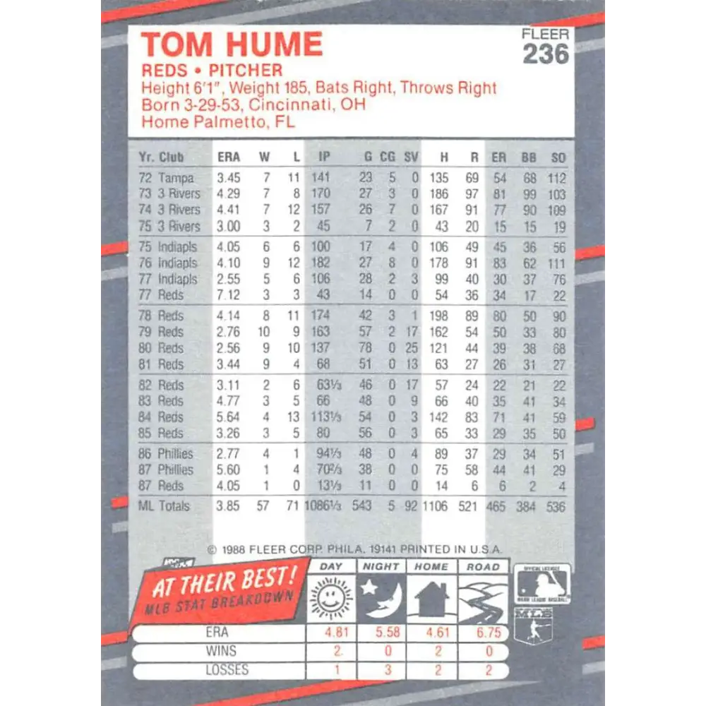 1988 Fleer #236 Tom Hume EX Excellent Cincinnati Reds Baseball Card Image 2