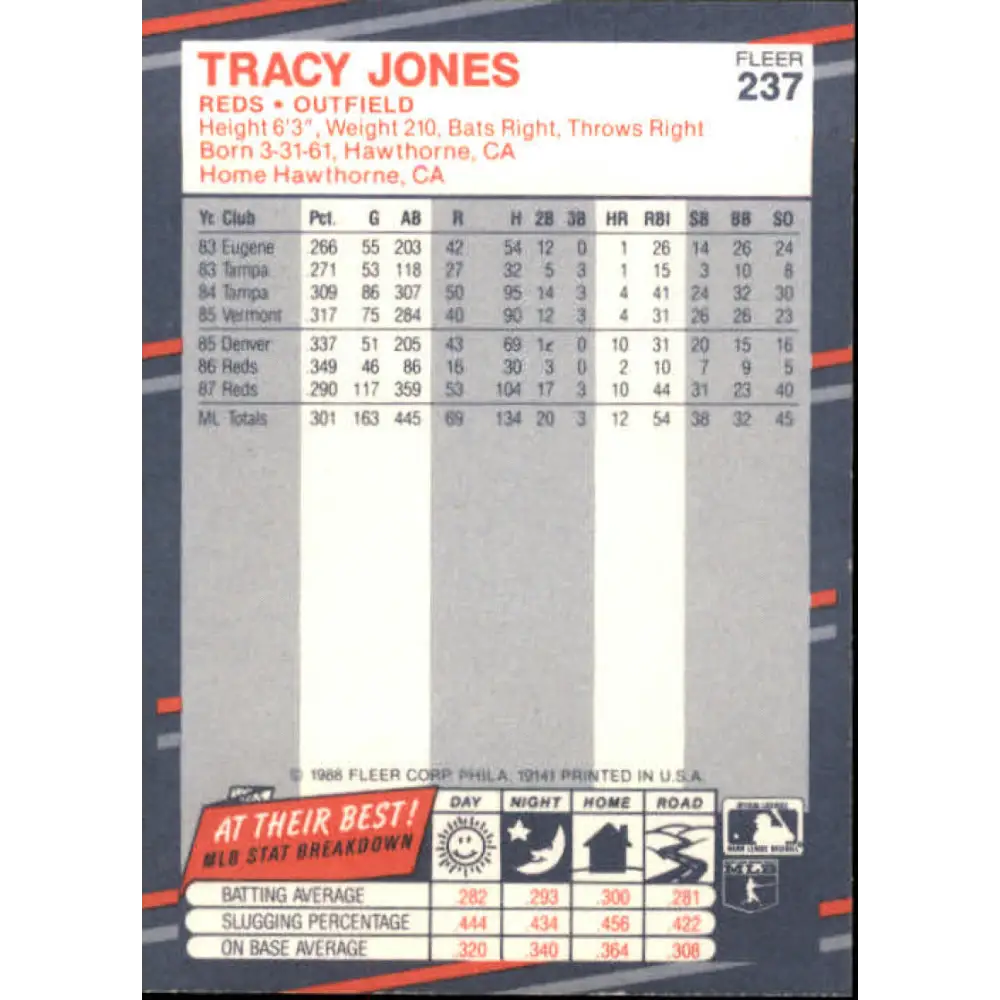 1988 Fleer #237 Tracy Jones EX Excellent Cincinnati Reds Baseball Card Image 2