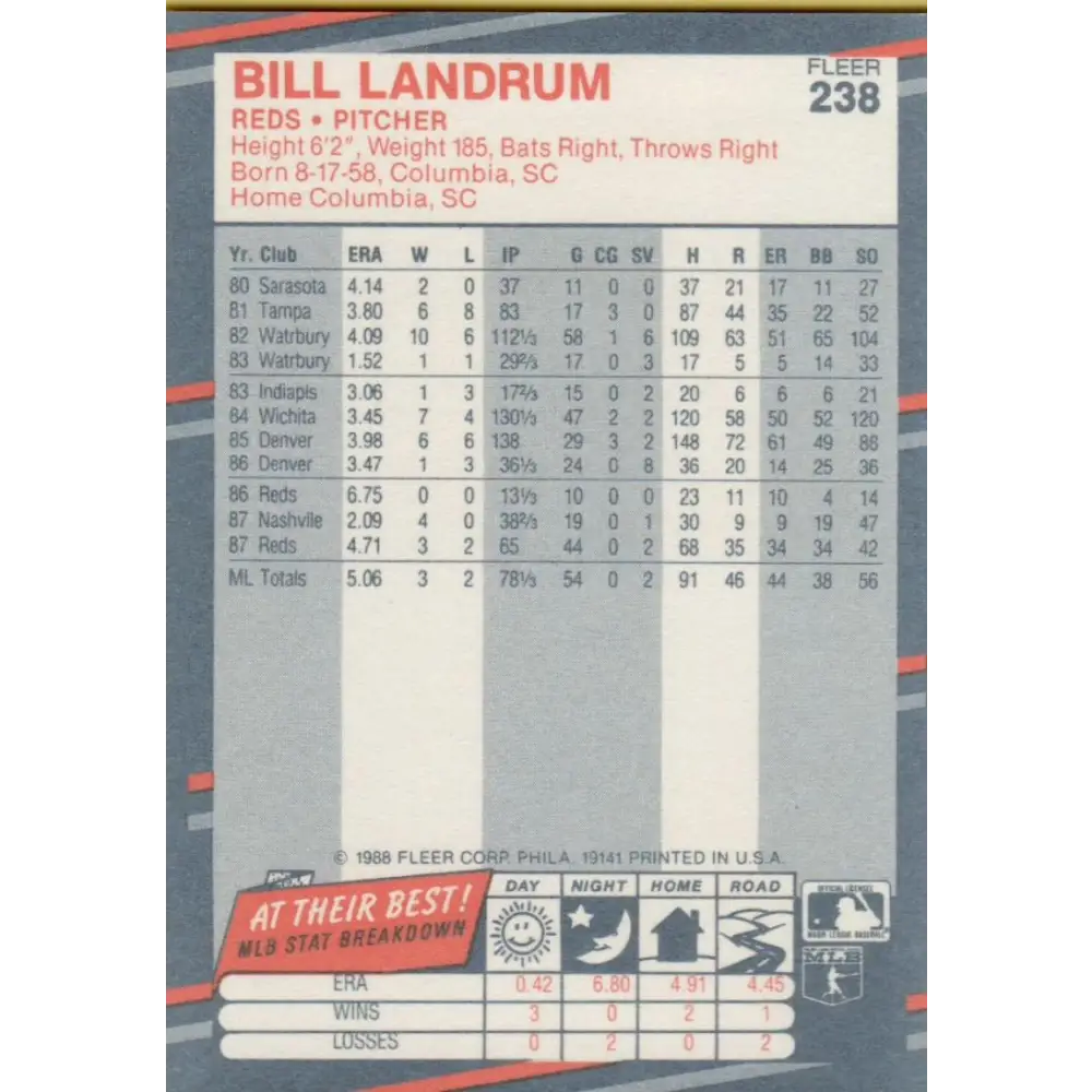 1988 Fleer #238 Bill Landrum EX Excellent RC Rookie Cincinnati Reds Baseball Card Image 2