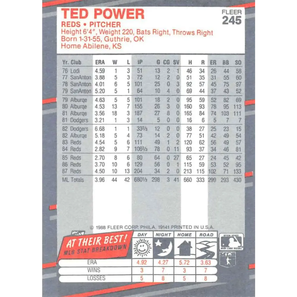 1988 Fleer #245 Ted Power EX Excellent Cincinnati Reds Baseball Card Image 2
