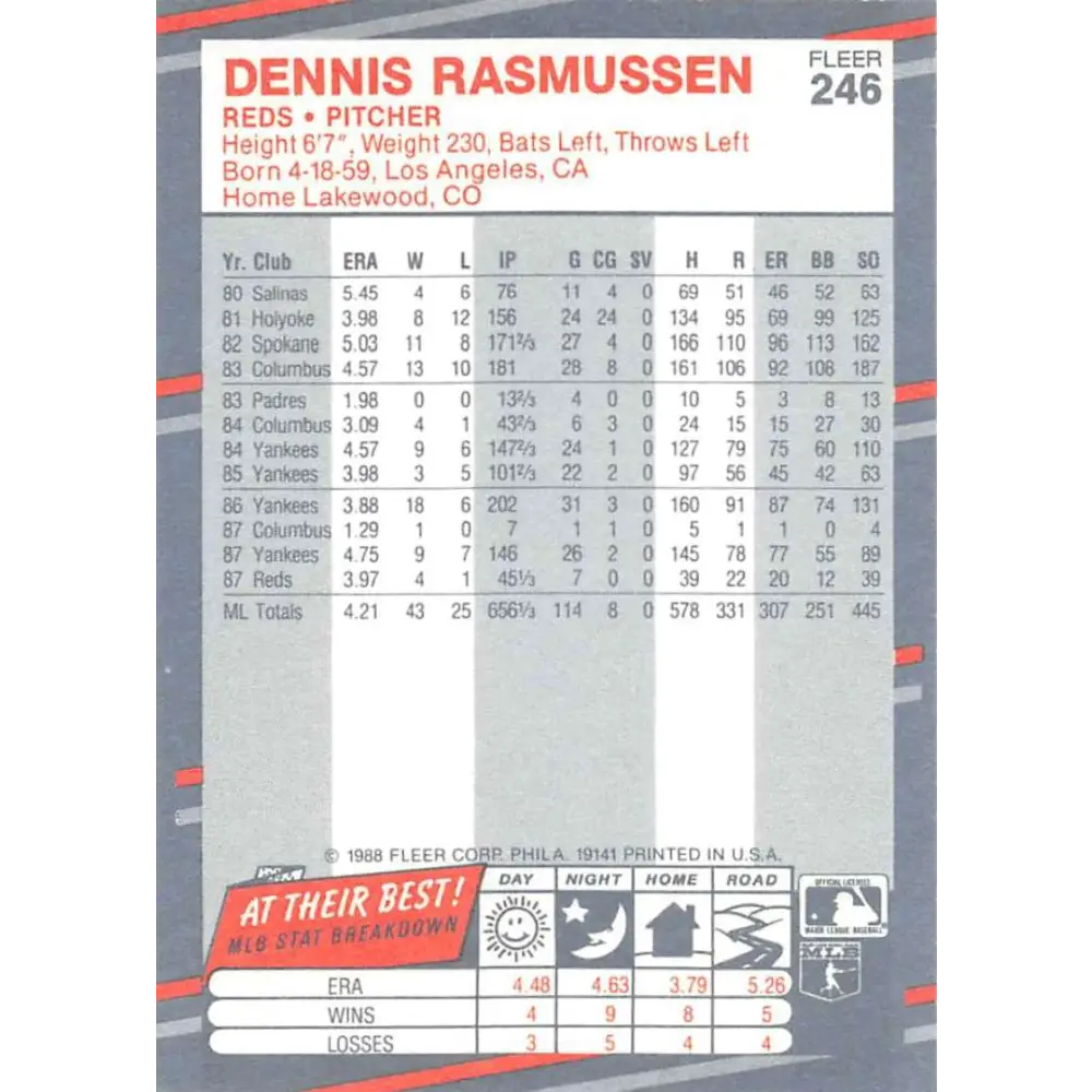 1988 Fleer #246 Dennis Rasmussen EX Excellent Cincinnati Reds Baseball Card Image 2