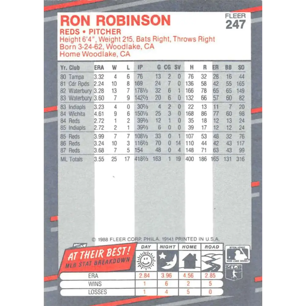 1988 Fleer #247 Ron Robinson EX Excellent Cincinnati Reds Baseball Card Image 2