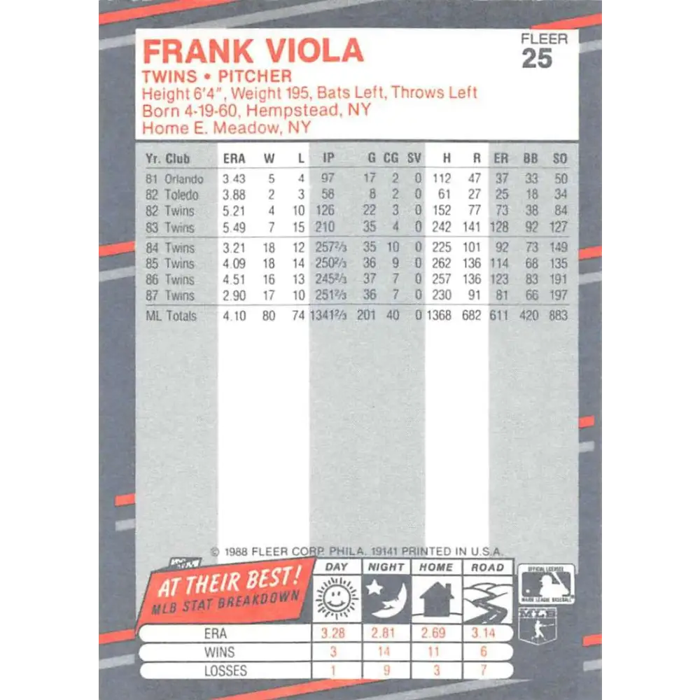 1988 Fleer #25 Frank Viola EX Excellent Minnesota Twins Baseball Card Image 2