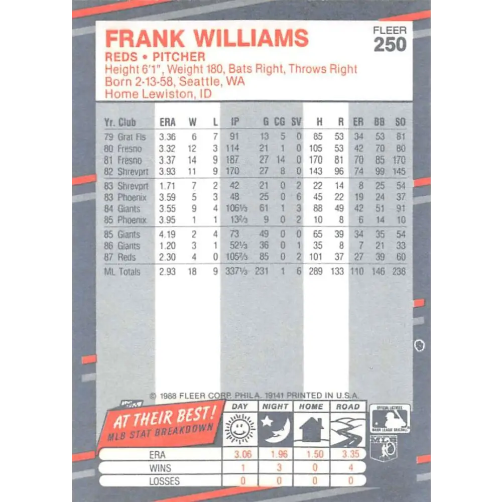 1988 Fleer #250 Frank Williams EX Excellent Cincinnati Reds Baseball Card Image 2
